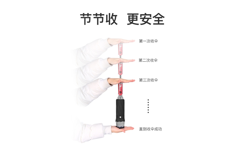 10骨反向傘 yk-SJZD121