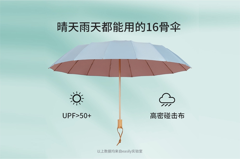 16骨彩膠布傘 YK-SJSD85