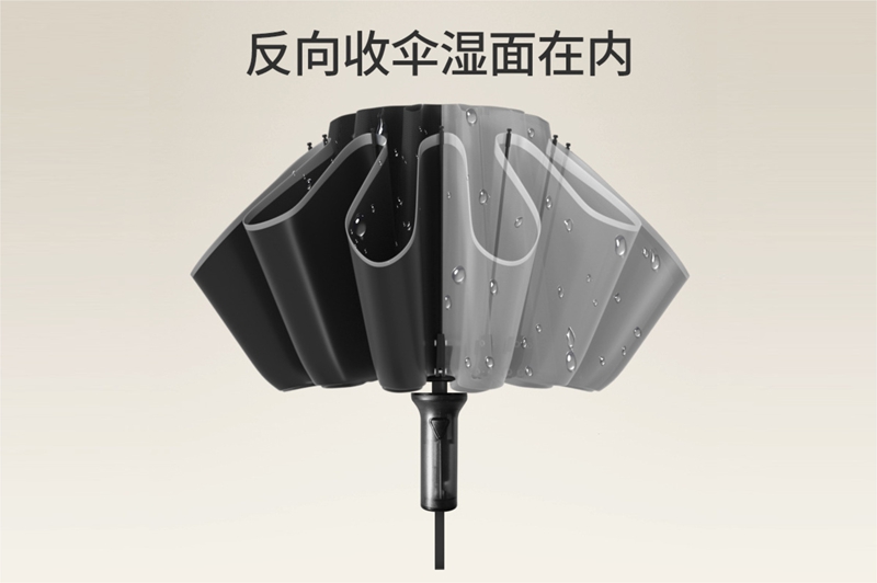 10骨小蝌蚪视频色版全自動反向傘 yk-SJZD133
