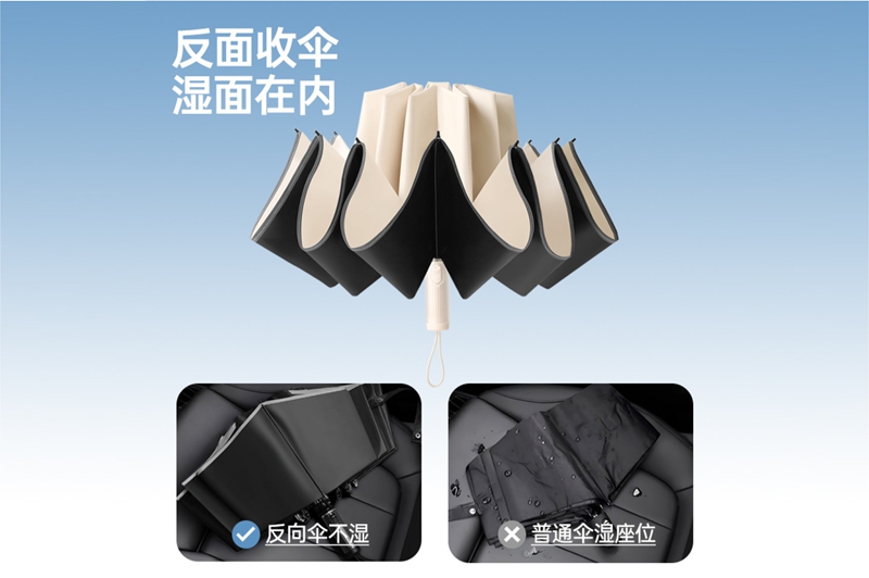 27寸10K全自動反向傘 yk-SJZD146